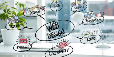 Ecommerce Website Design